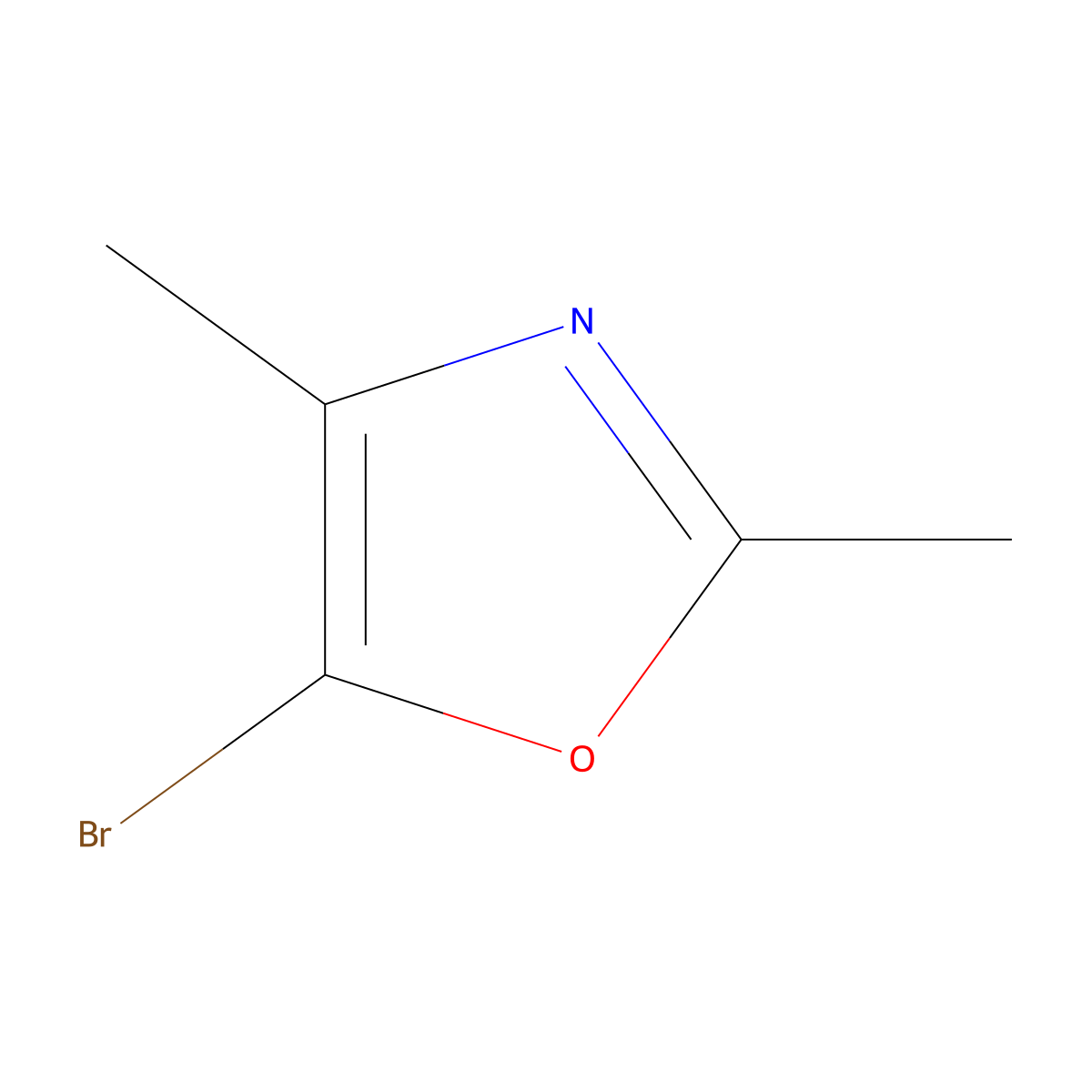 5-Bromo-2,4-dimethyl-1,3-oxazole molecular structure, CAS 187399-73-1