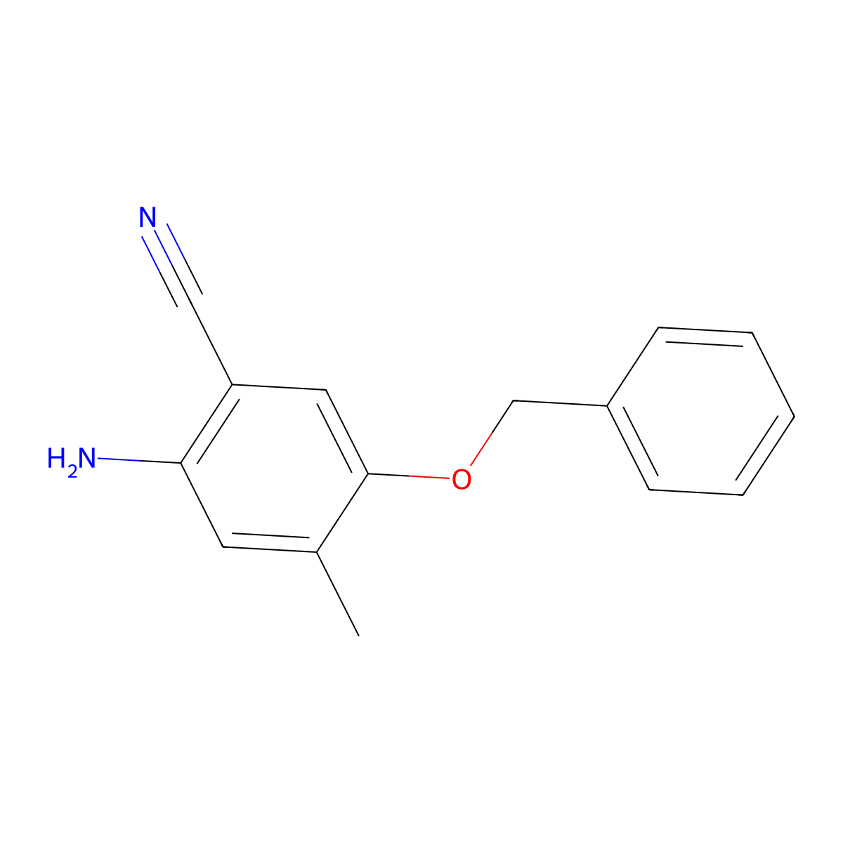 2-Amino-5-(benzyloxy)-4-methylbenzonitrile molecular structure, CAS 1875759-30-0
