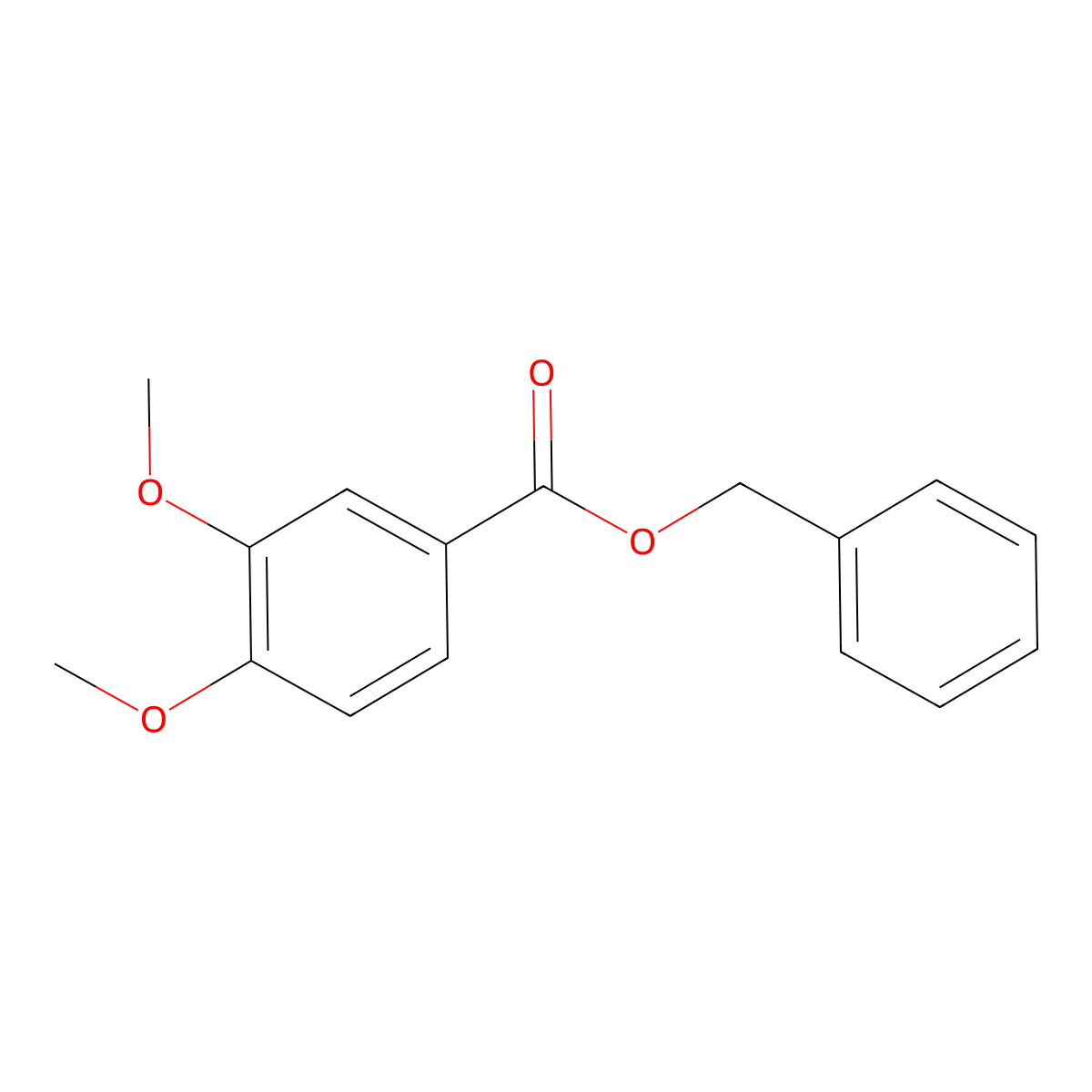 Benzyl 3,4-dimethoxybenzoate molecular structure, CAS 187988-75-6