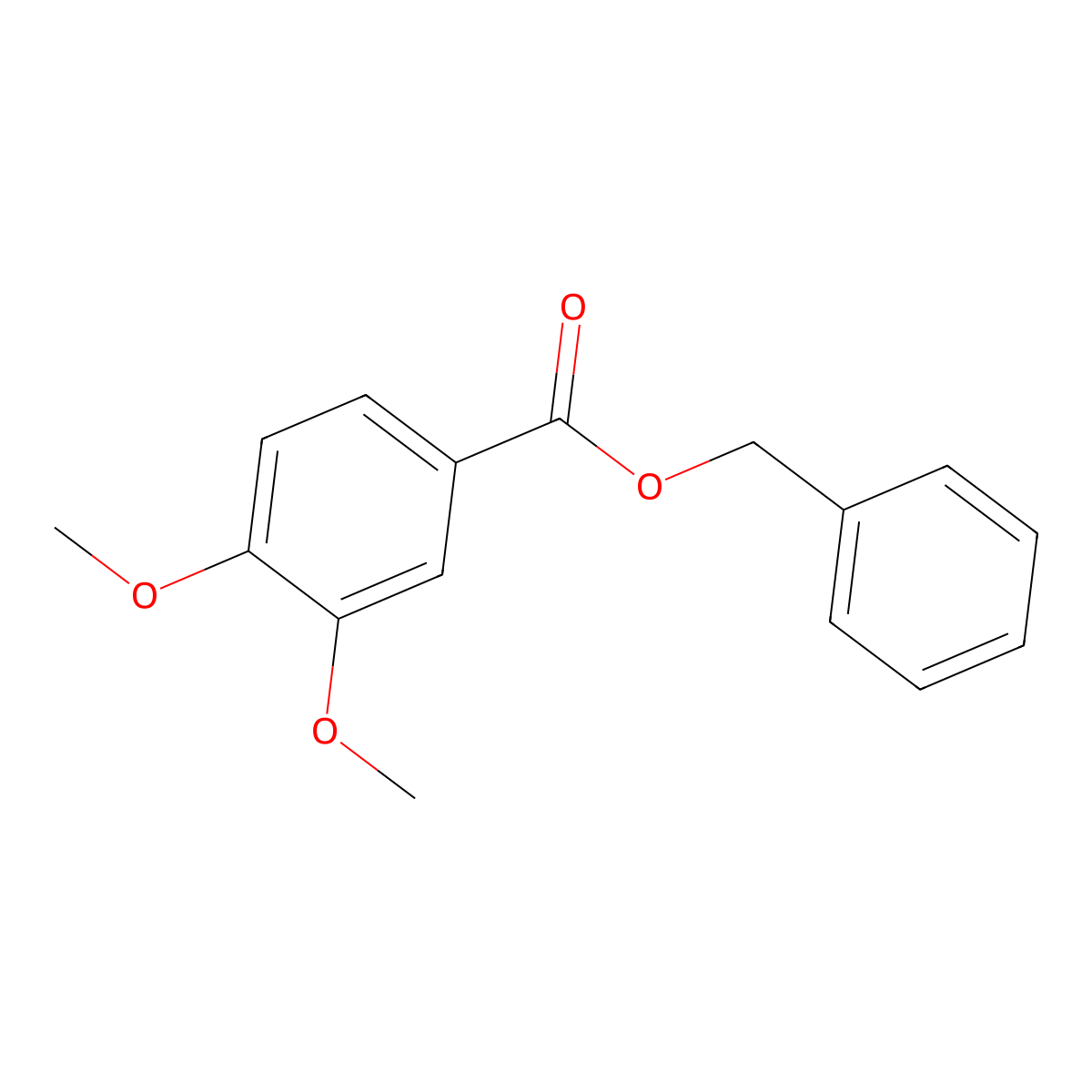 Benzyl 3,4-dimethoxybenzoate molecular structure, CAS 187988-75-6