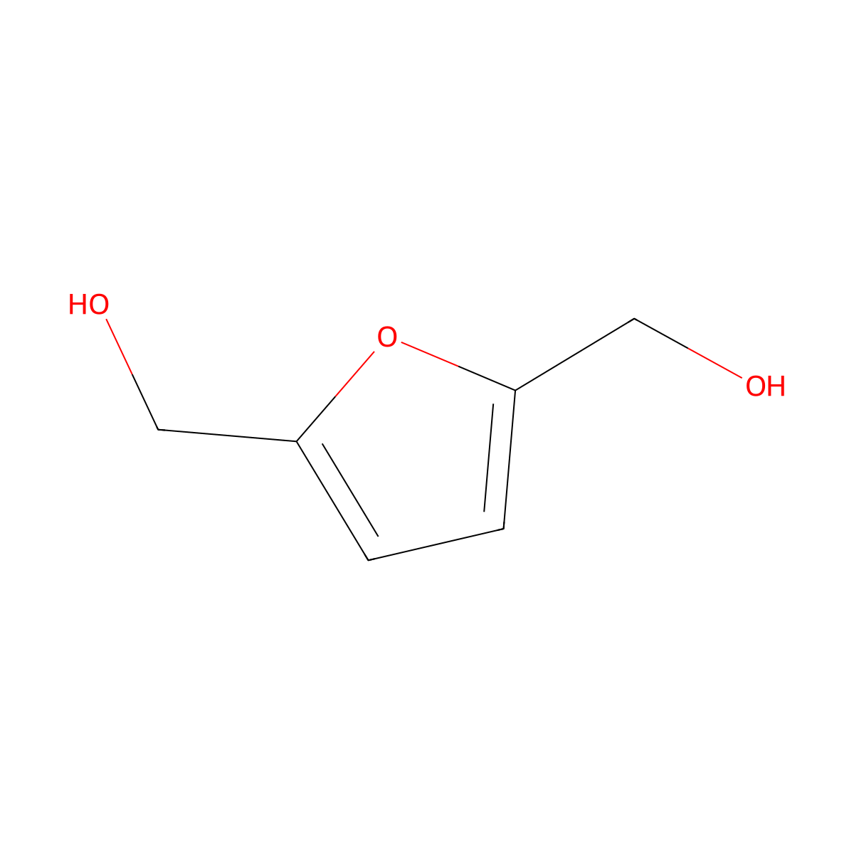 2,5-Furandimethanol molecular structure, CAS 1883-75-6