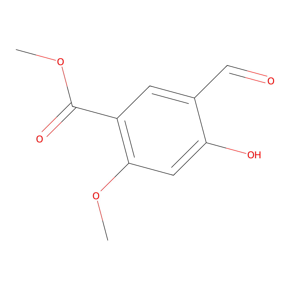 Methyl 5-formyl-4-hydroxy-2-methoxybenzoate molecular structure, CAS 1888790-47-3