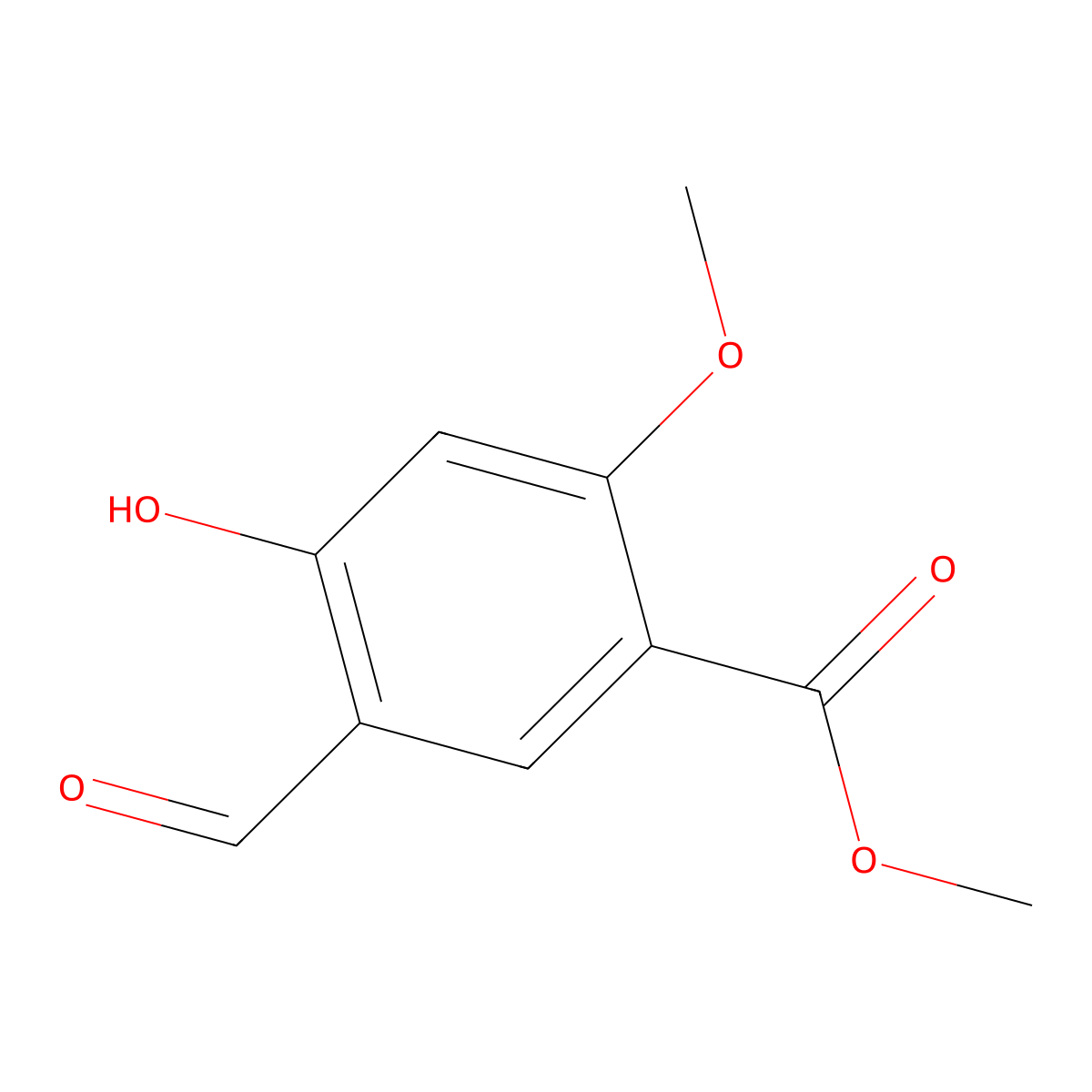 Methyl 5-formyl-4-hydroxy-2-methoxybenzoate molecular structure, CAS 1888790-47-3