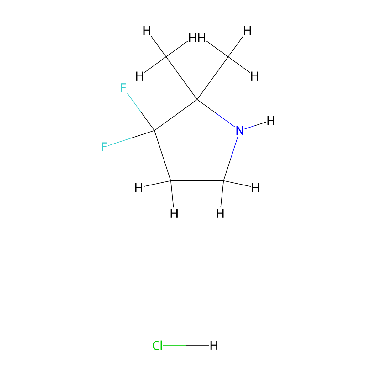3,3-Difluoro-2,2-dimethylpyrrolidine hydrochloride molecular structure, CAS 1894273-96-1