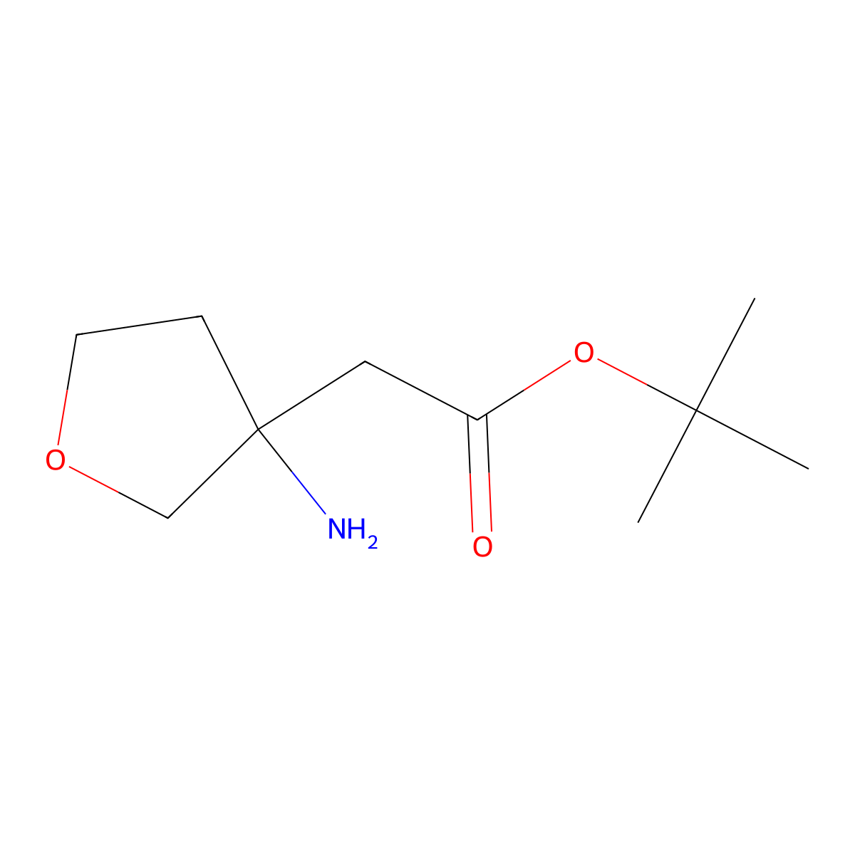 Tert-butyl 2-(3-aminooxolan-3-yl)acetate molecular structure, CAS 1894344-95-6