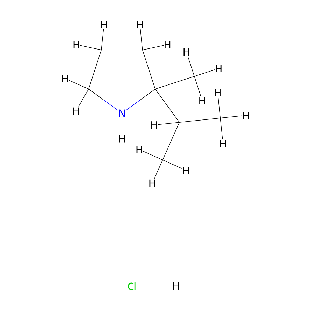 2-Methyl-2-(propan-2-yl)pyrrolidine hydrochloride molecular structure, CAS 1897551-83-5
