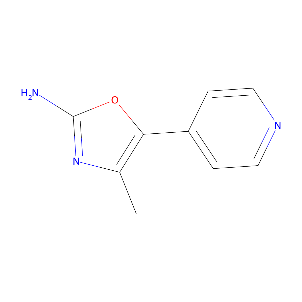 4-Methyl-5-(pyridin-4-yl)-1,3-oxazol-2-amine molecular structure, CAS 1903307-83-4