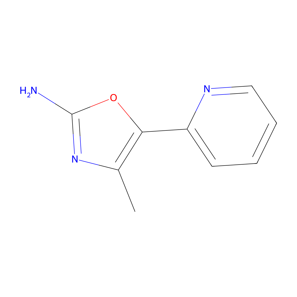 4-Methyl-5-(pyridin-2-yl)-1,3-oxazol-2-amine molecular structure, CAS 1903522-38-2