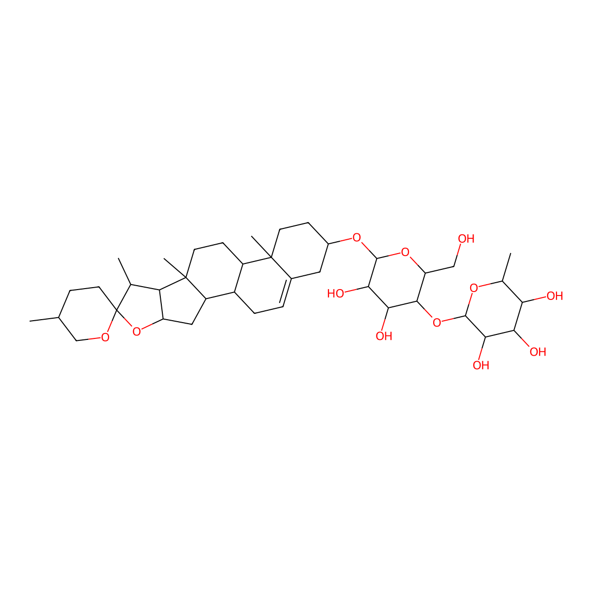 Progenin II molecular structure, CAS 19057-68-2