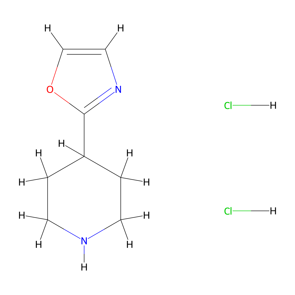 4-(1,3-Oxazol-2-yl)piperidine dihydrochloride molecular structure, CAS 1909305-79-8