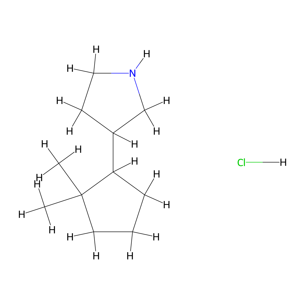 3-(2,2-Dimethylcyclopentyl)pyrrolidine hydrochloride molecular structure, CAS 1909305-83-4