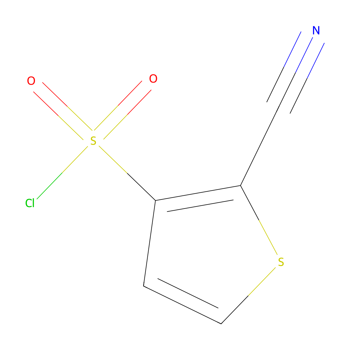 2-Cyanothiophene-3-sulfonyl chloride molecular structure, CAS 1909318-87-1
