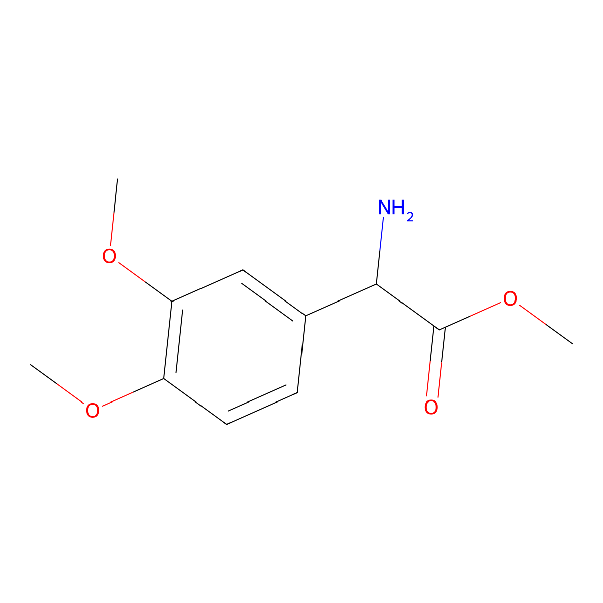 Methyl 2-amino-2-(3,4-dimethoxyphenyl)acetate molecular structure, CAS 191998-16-0