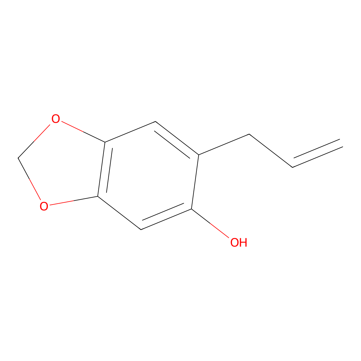 2-Allyl-4,5-(methylenedioxy)phenol molecular structure, CAS 19202-23-4