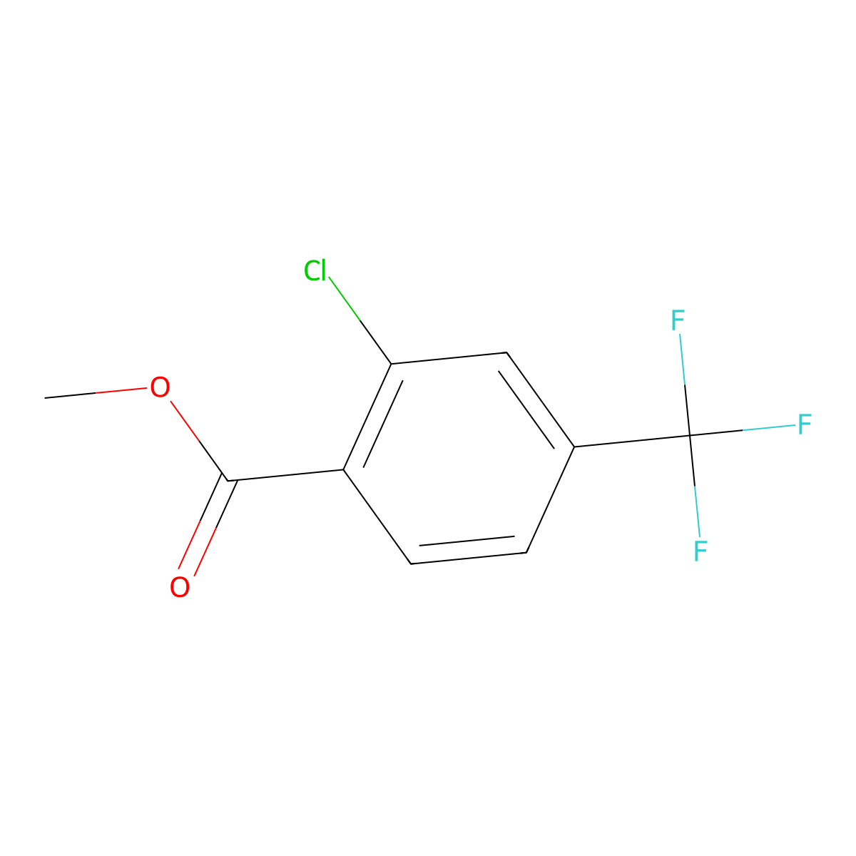 Methyl 2-chloro-4-(trifluoromethyl)benzoate molecular structure, CAS 192805-96-2