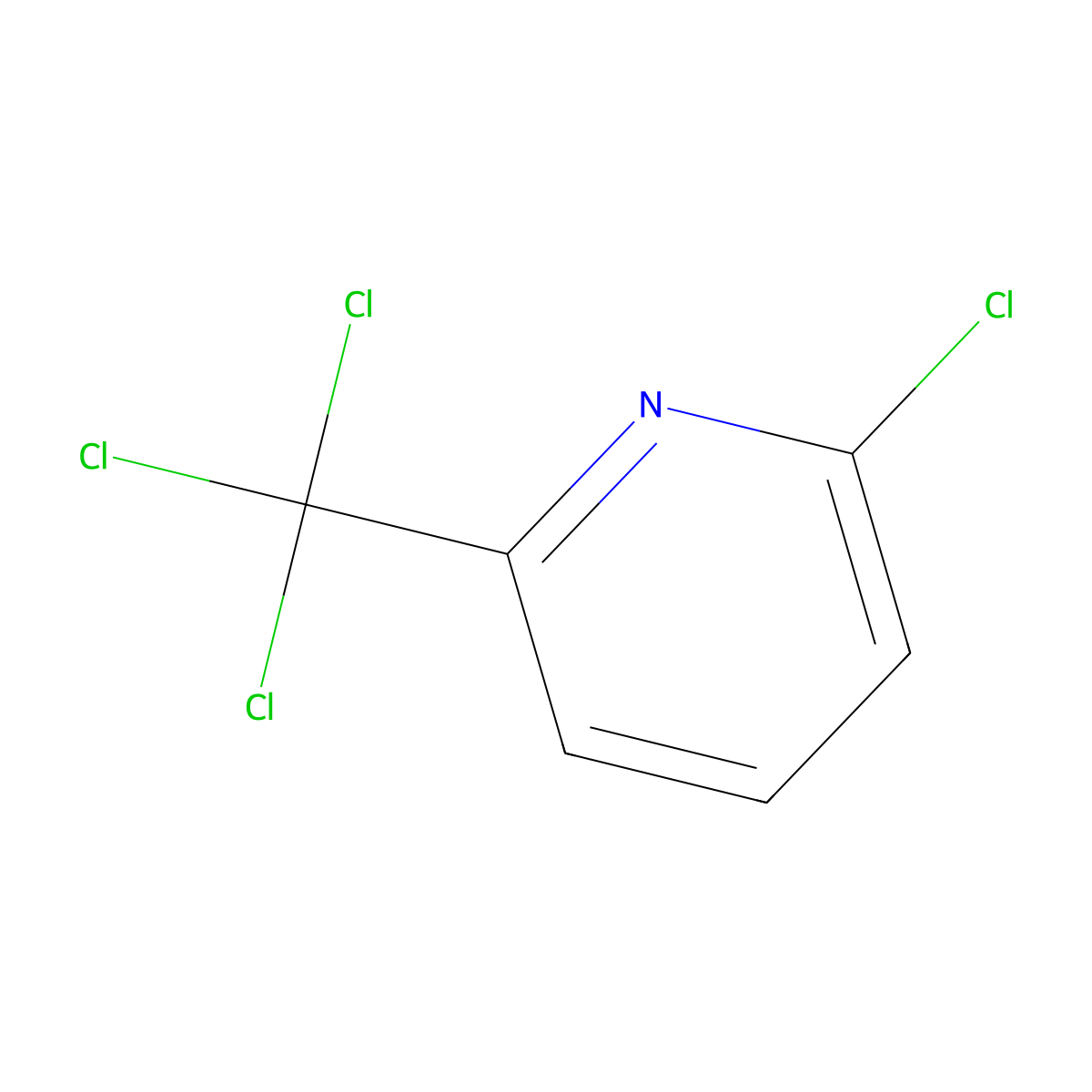Nitrapyrin molecular structure, CAS 1929-82-4