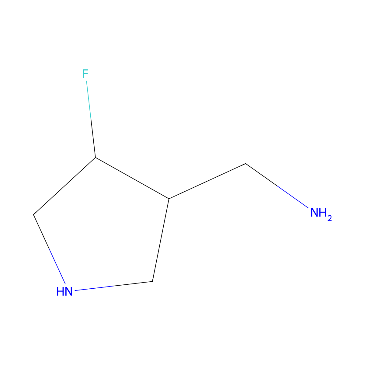 rac-[(3R,4S)-4-fluoropyrrolidin-3-yl]methanamine molecular structure, CAS 1932058-49-5