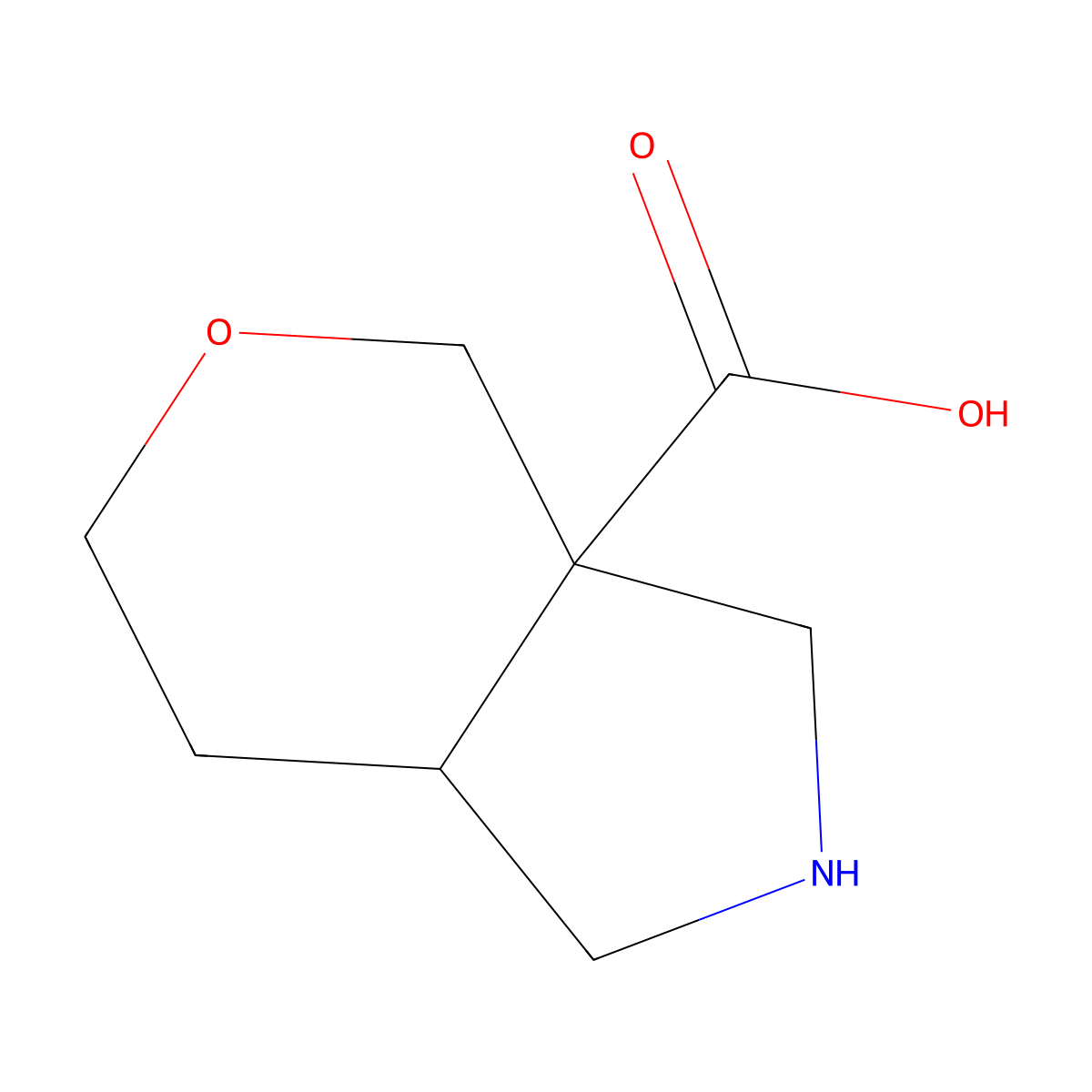 rac-(3aR,7aR)-octahydropyrano[3,4-c]pyrrole-3a-carboxylic acid molecular structure, CAS 1932512-18-9