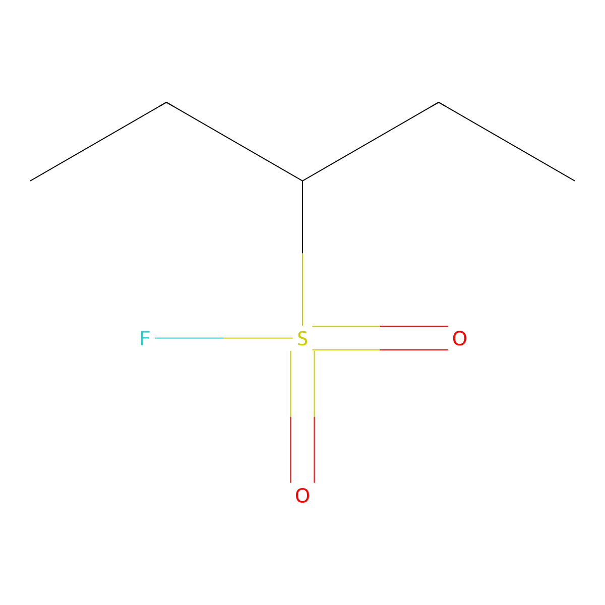 Pentane-3-sulfonyl fluoride molecular structure, CAS 1935906-33-4