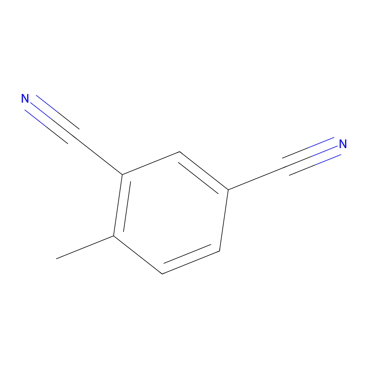4-Methylisophthalonitrile molecular structure, CAS 1943-88-0