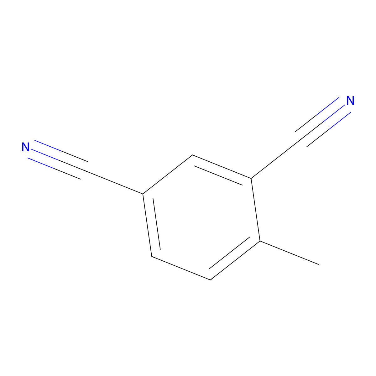 4-Methylisophthalonitrile molecular structure, CAS 1943-88-0