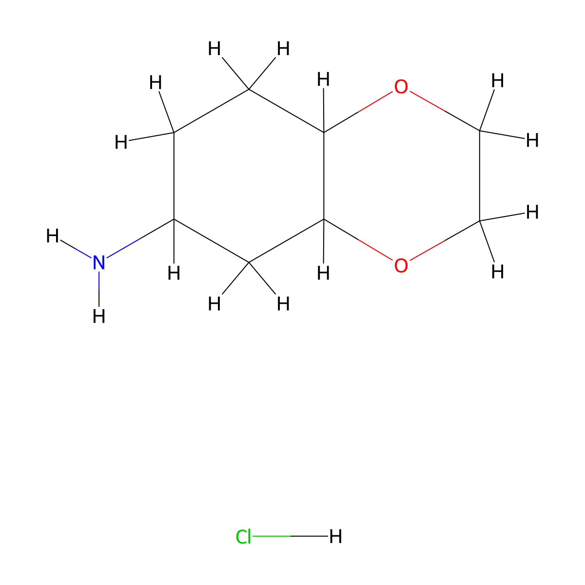 Octahydro-1,4-benzodioxin-6-amine hydrochloride molecular structure, CAS 1949815-68-2
