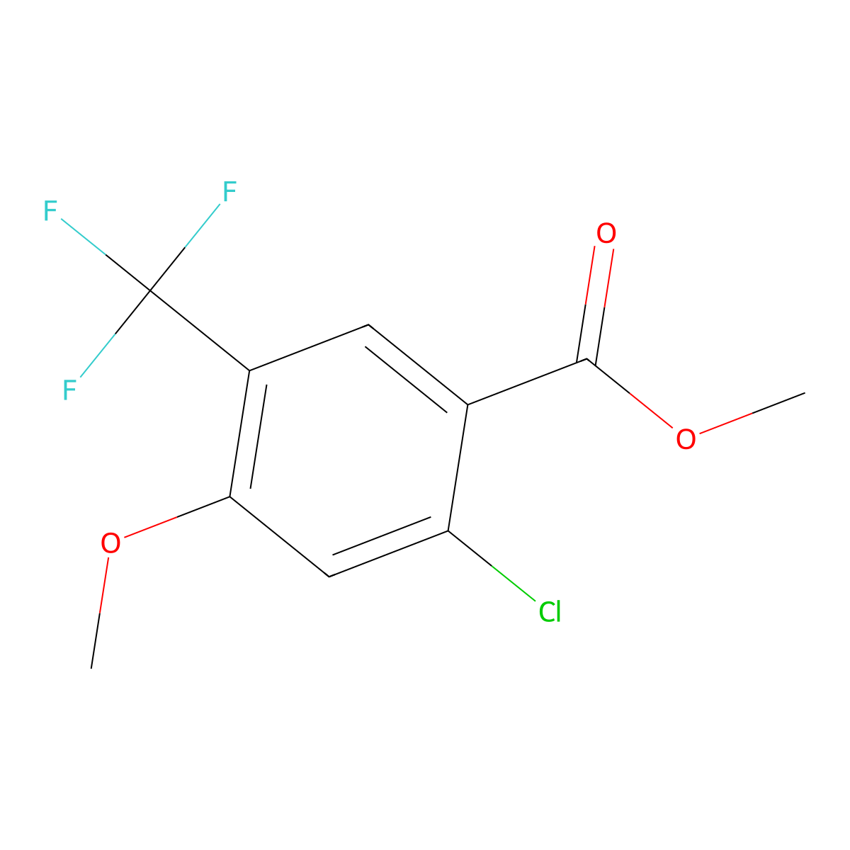 Methyl 2-chloro-4-methoxy-5-(trifluoromethyl)benzoate molecular structure, CAS 195055-04-0