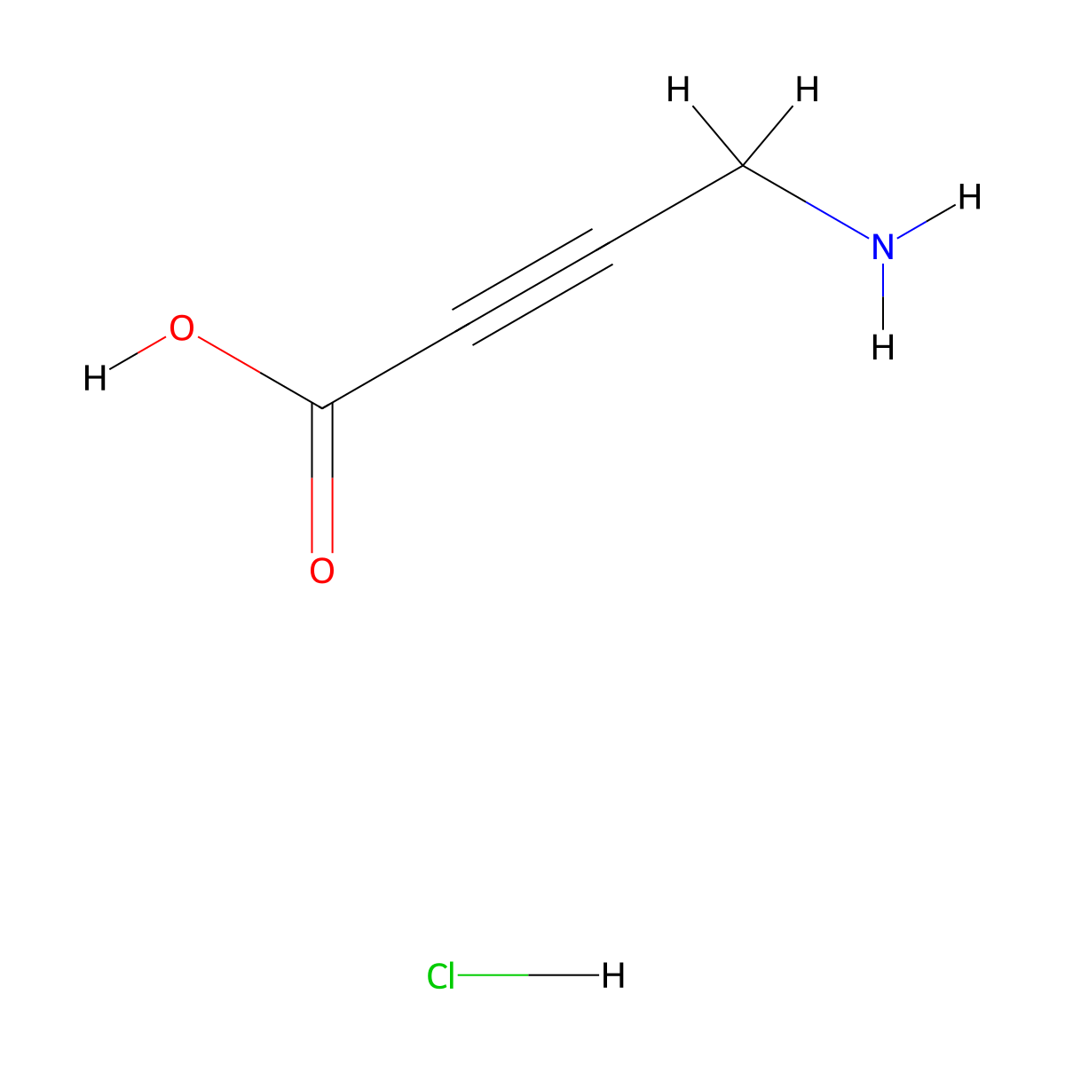 4-Aminobut-2-ynoic acid hydrochloride molecular structure, CAS 1955540-57-4