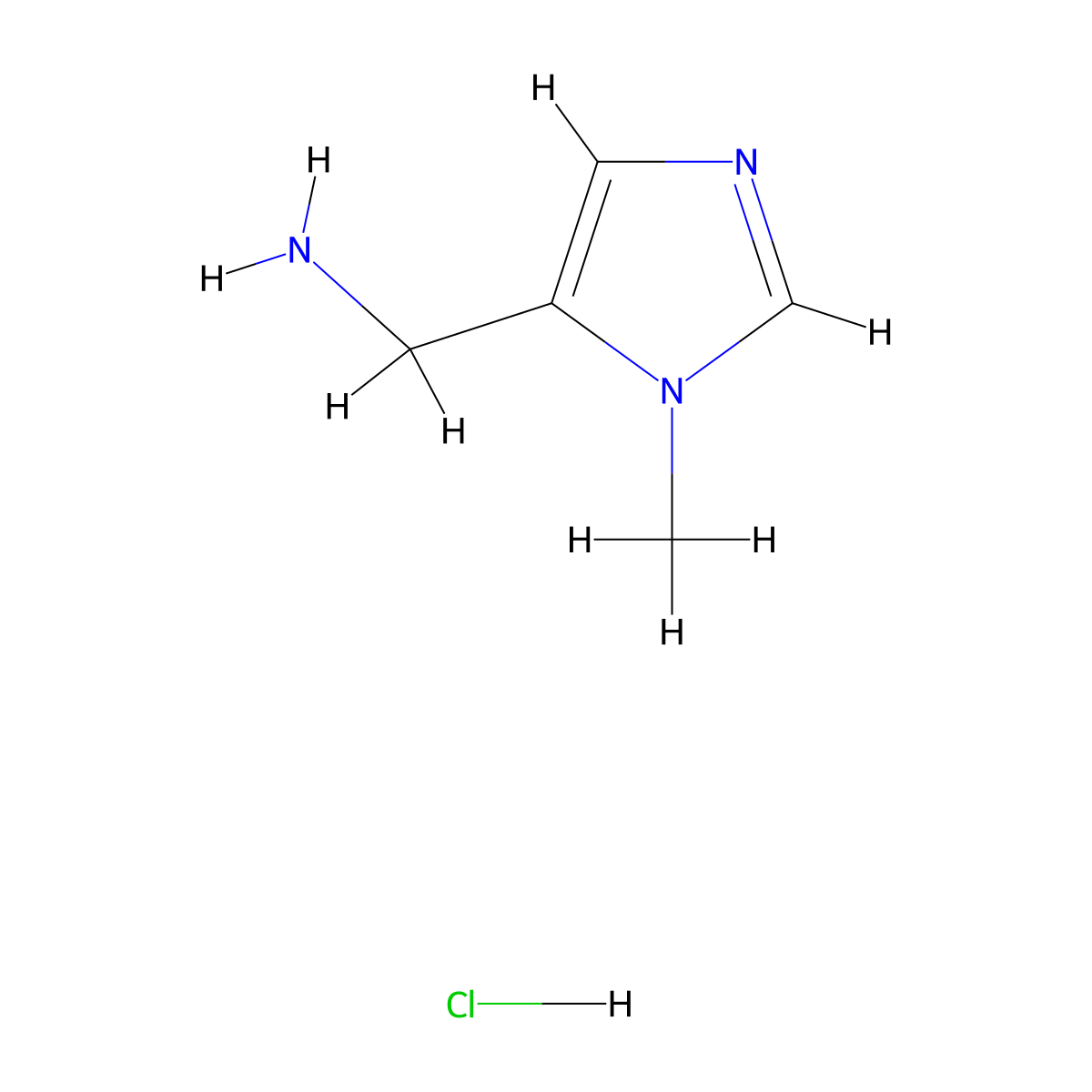 (1-Methyl-1H-imidazol-5-yl)methanamine hydrochloride molecular structure, CAS 1956310-22-7