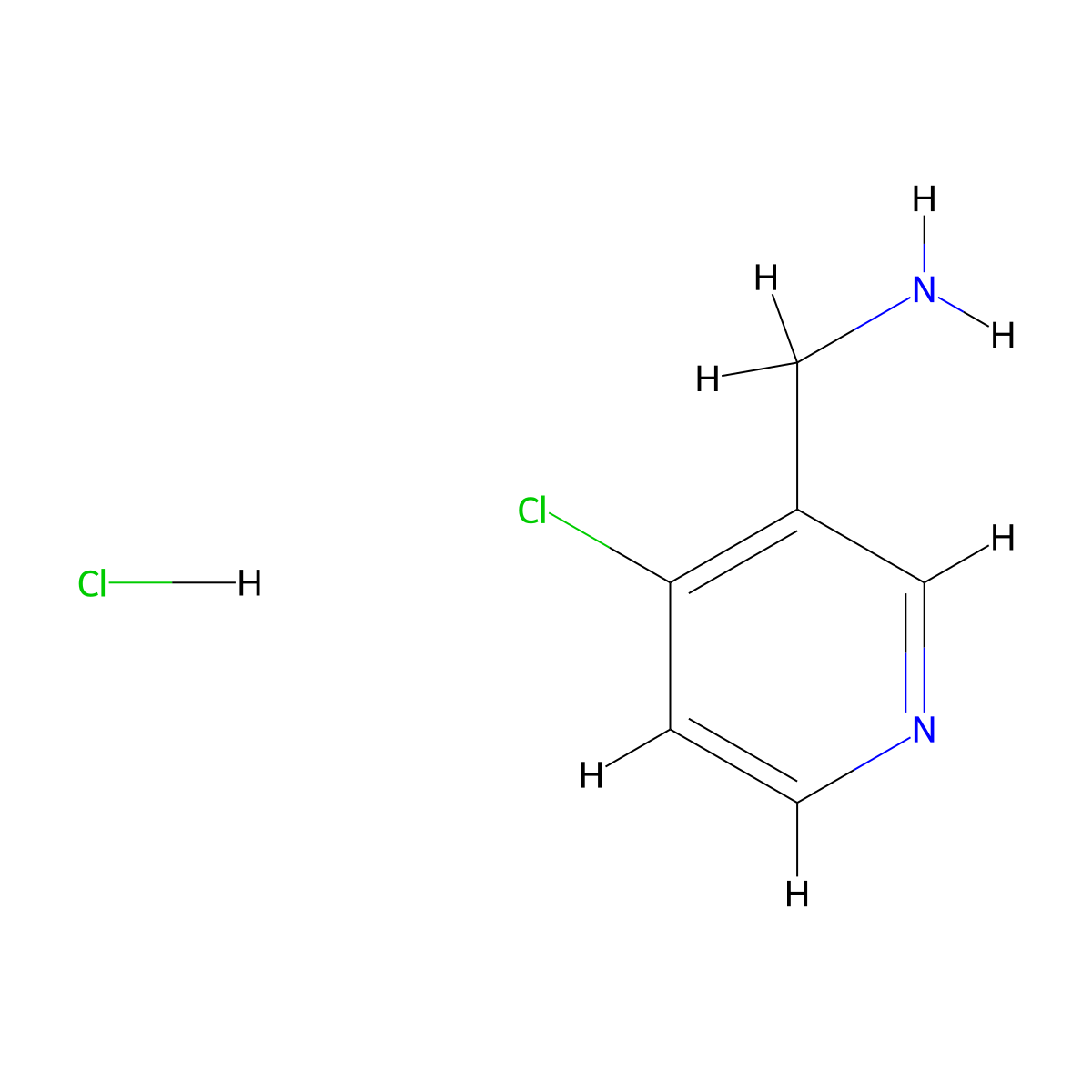 (4-Chloropyridin-3-yl)methanamine hydrochloride molecular structure, CAS 1956319-15-5