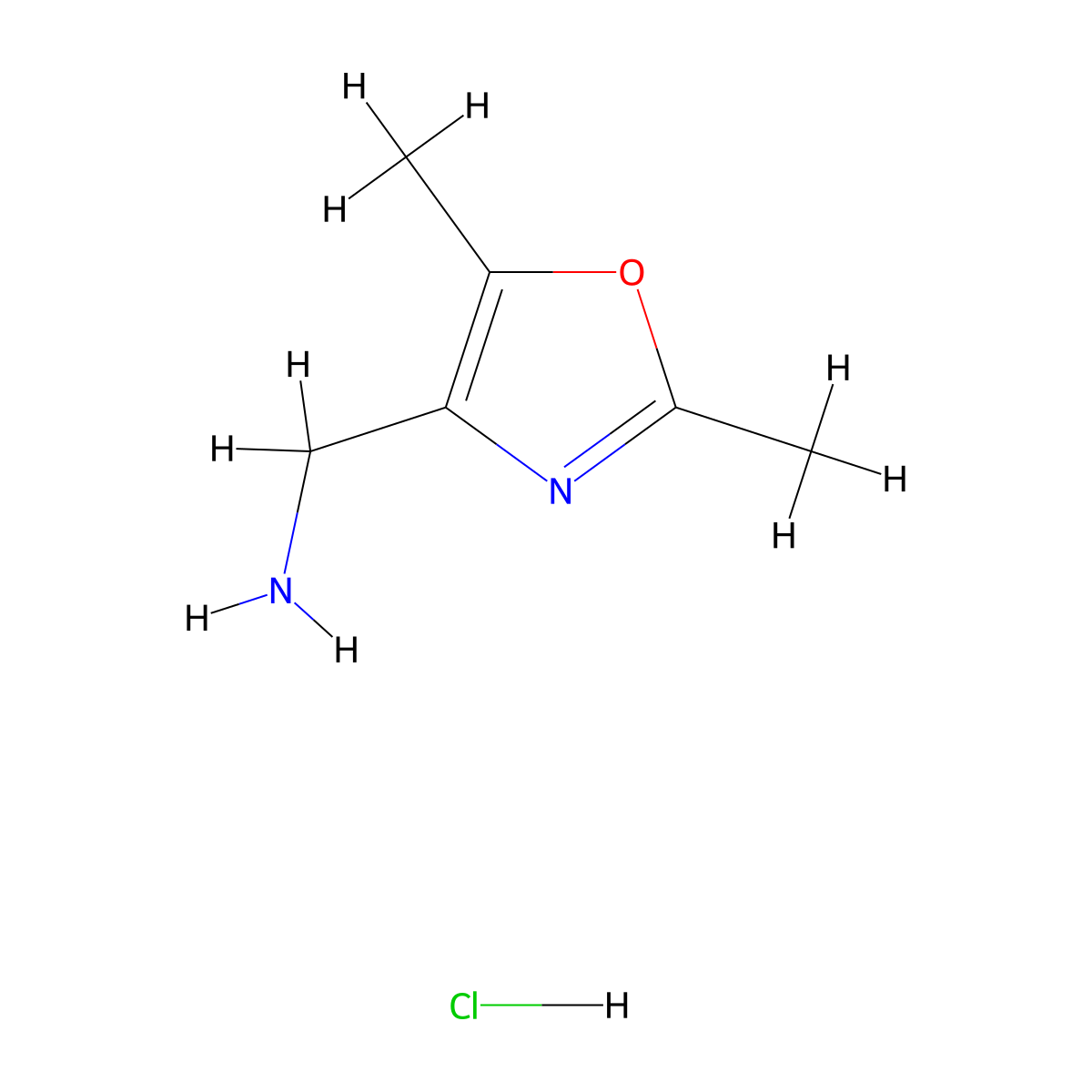 (2,5-Dimethyloxazol-4-yl)methanamine hydrochloride molecular structure, CAS 1956340-21-8