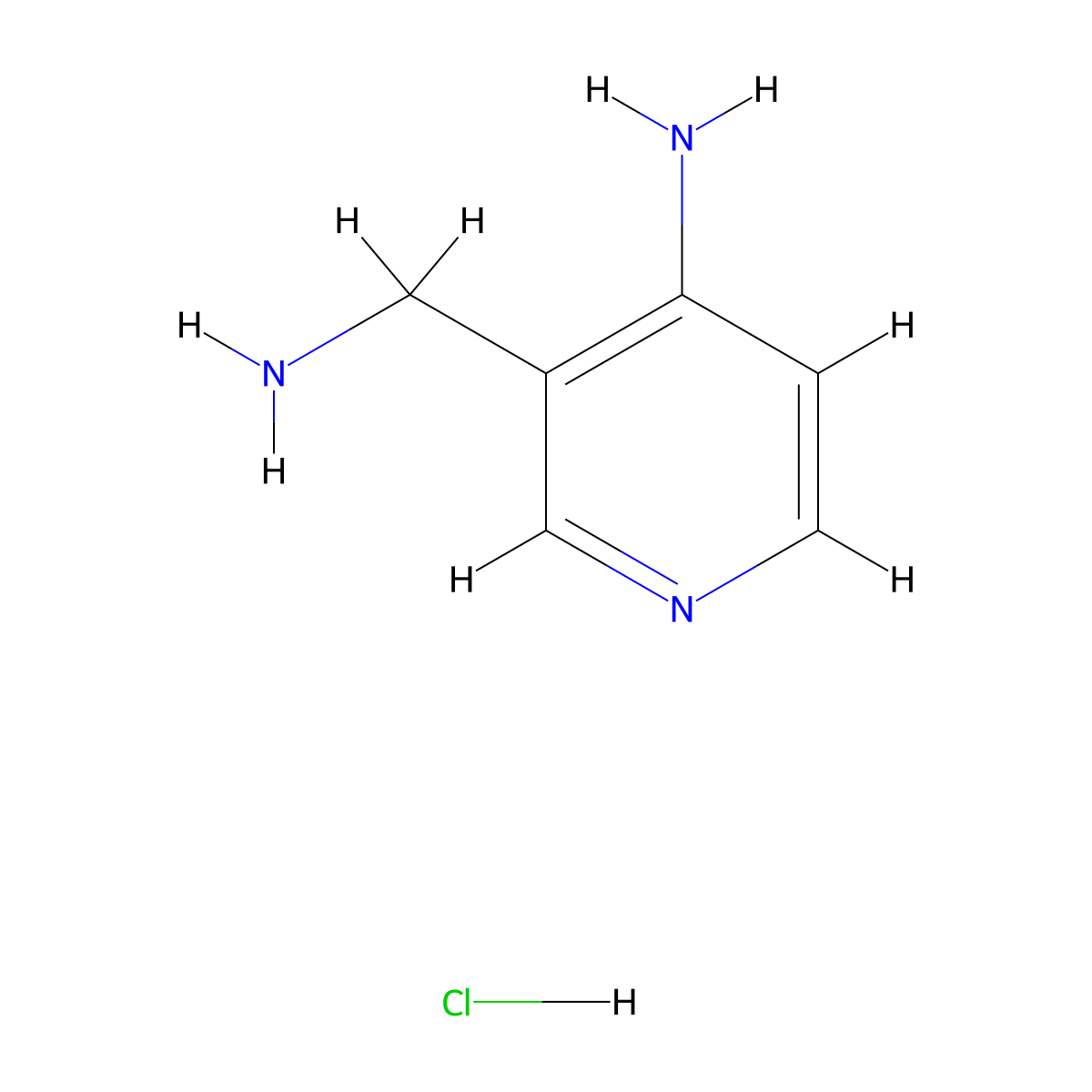 3-(Aminomethyl)pyridin-4-amine hydrochloride molecular structure, CAS 1956355-18-2