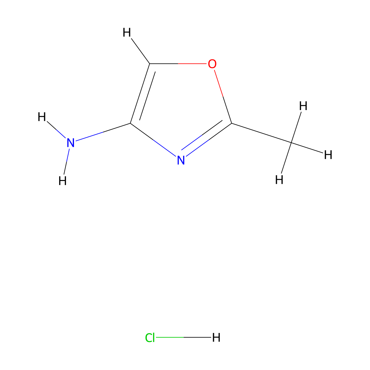 2-Methyloxazol-4-amine hydrochloride molecular structure, CAS 1956355-28-4