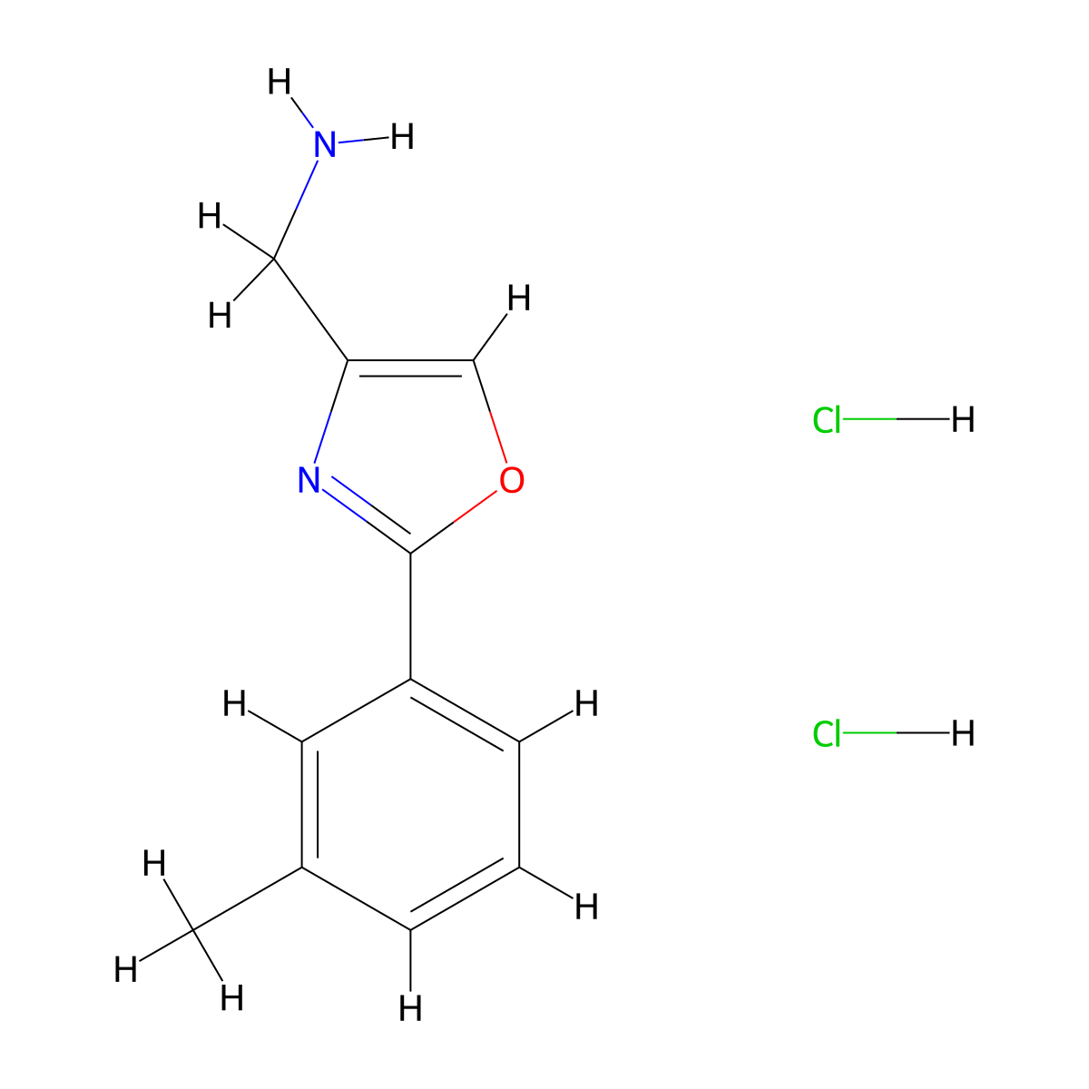 2-m-Tolyl-oxazol-4-yl-methylamine dihydrochloride molecular structure, CAS 1965310-38-6