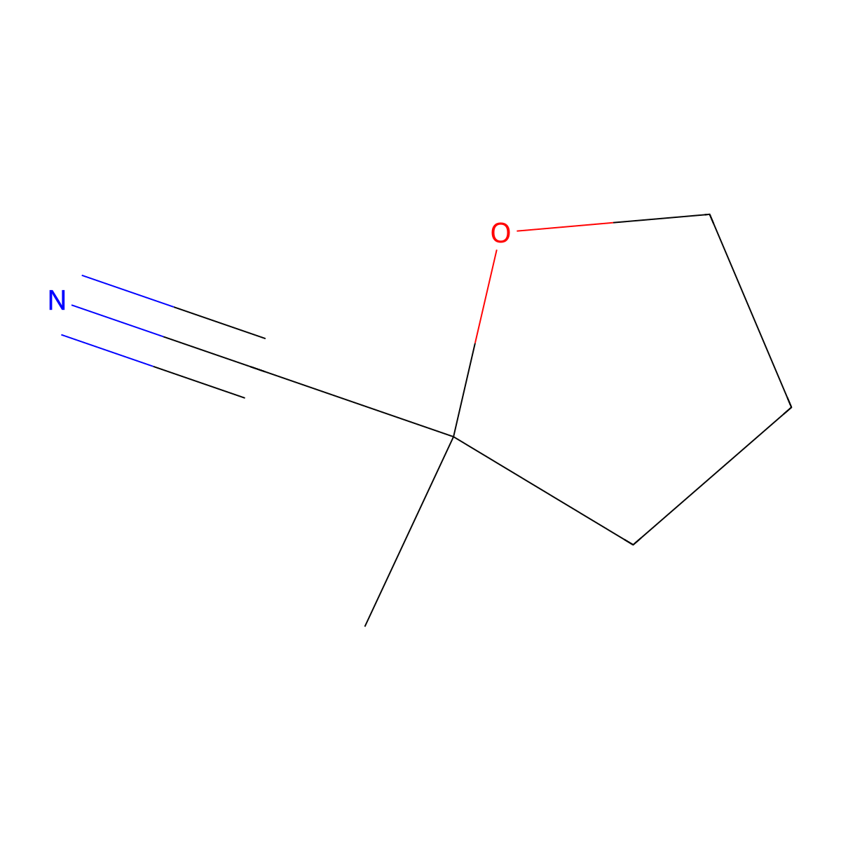 2-Methyltetrahydrofuran-2-carbonitrile molecular structure, CAS 19679-75-5