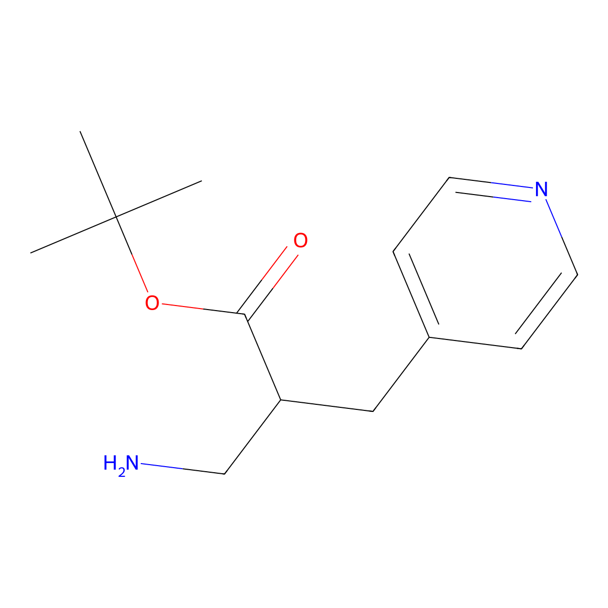 Tert-butyl 3-amino-2-[(pyridin-4-yl)methyl]propanoate molecular structure, CAS 1968080-34-3