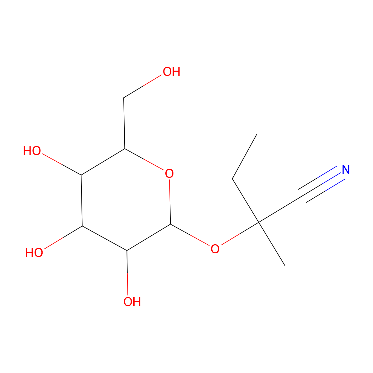 (2RS)-Lotaustralin molecular structure, CAS 1973415-50-7