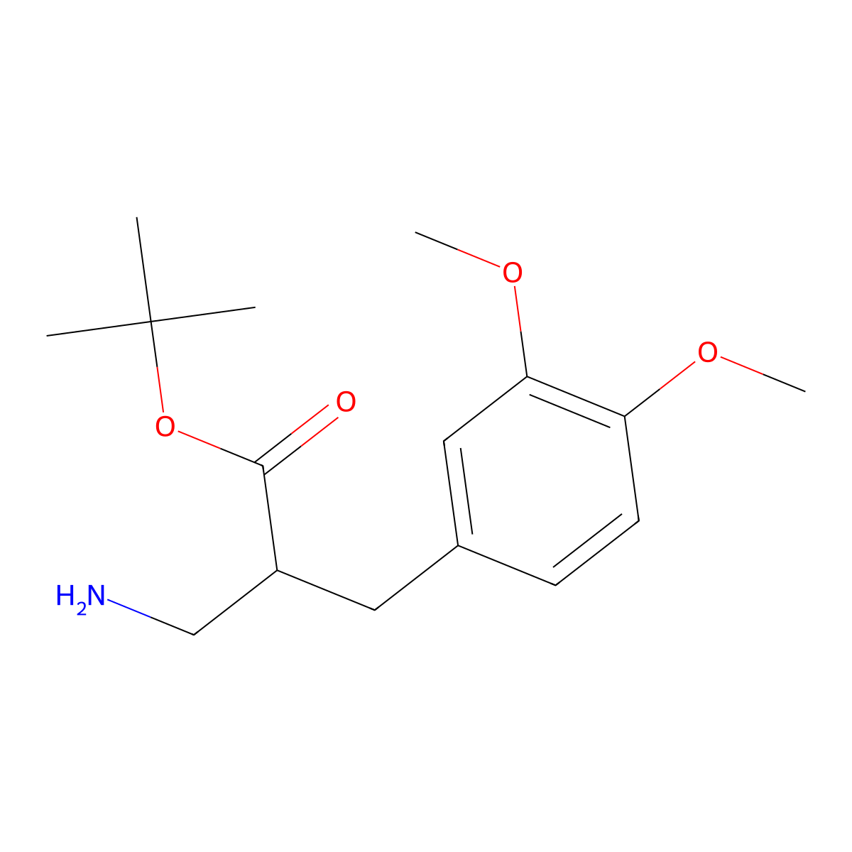Tert-butyl 3-amino-2-[(3,4-dimethoxyphenyl)methyl]propanoate molecular structure, CAS 1975914-79-4