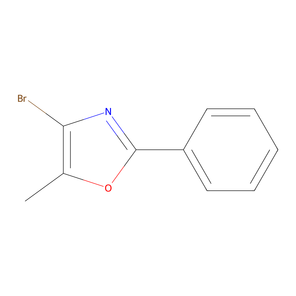 4-Bromo-5-methyl-2-phenyl-1,3-oxazole molecular structure, CAS 197719-26-9