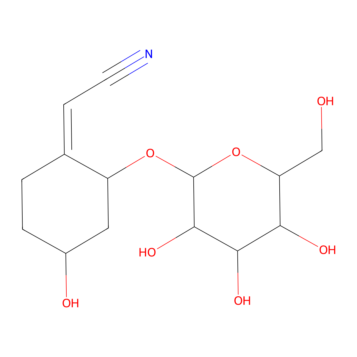 Menisdaurin D molecular structure, CAS 1979981-80-0