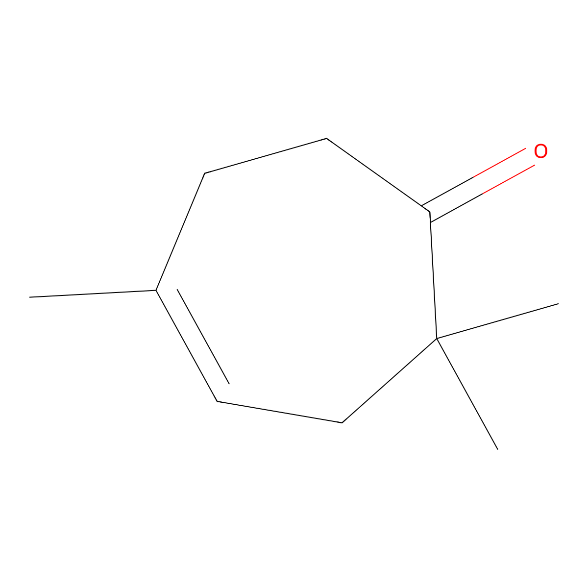 Karahanaenol molecular structure, CAS 19822-67-4