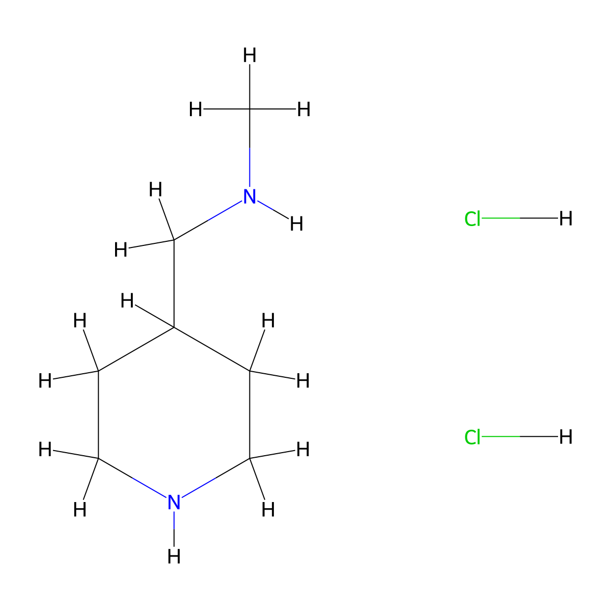 N-methyl-1-piperidin-4-ylmethanamine dihydrochloride molecular structure, CAS 1982760-72-4