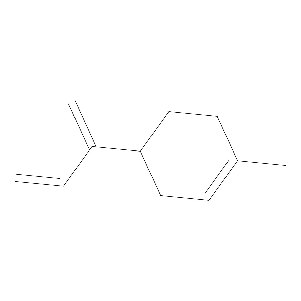 1-Methyl-4-(1-methyleneallyl)cyclohexene molecular structure, CAS 19957-85-8
