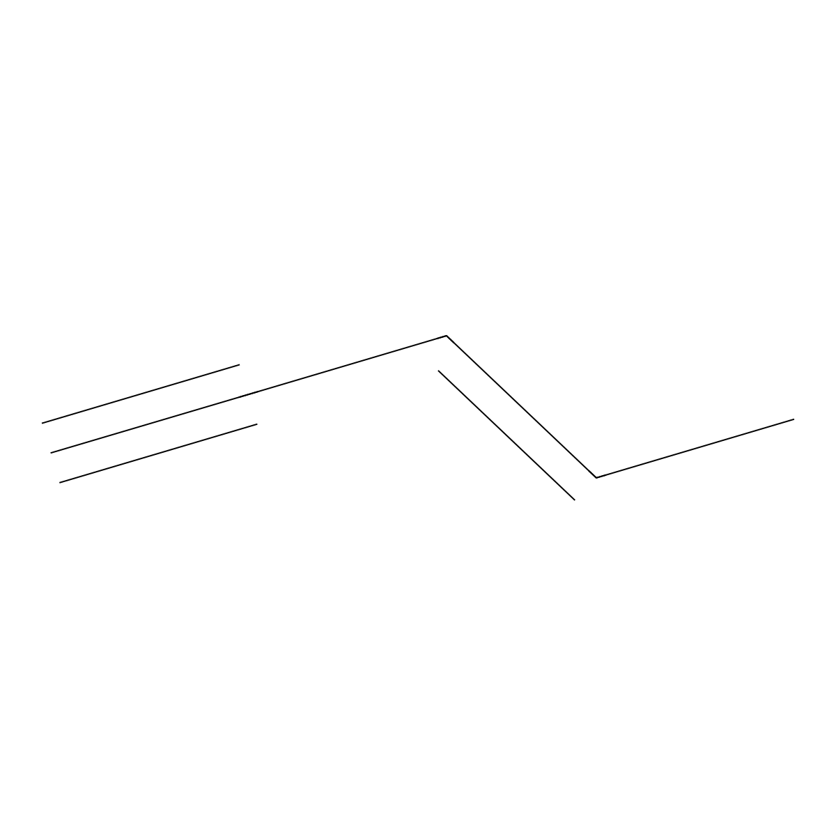 3-Penten-1-yne molecular structure, CAS 2004-69-5