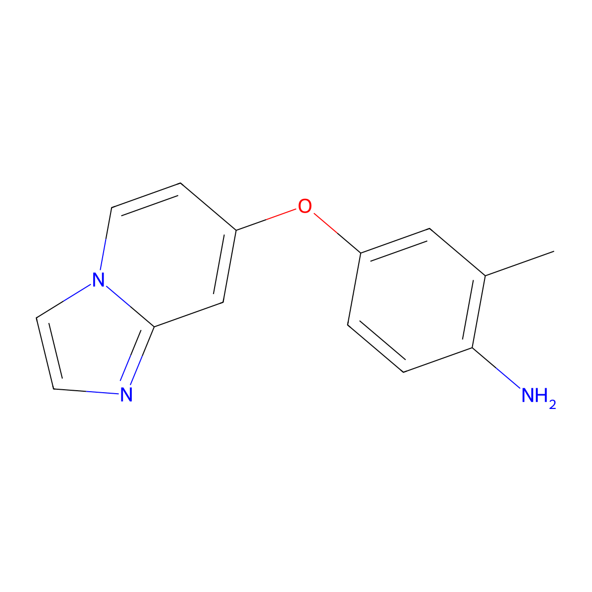 4-(Imidazo[1,2-a]pyridin-7-yloxy)-2-methylaniline molecular structure, CAS 2007916-00-7