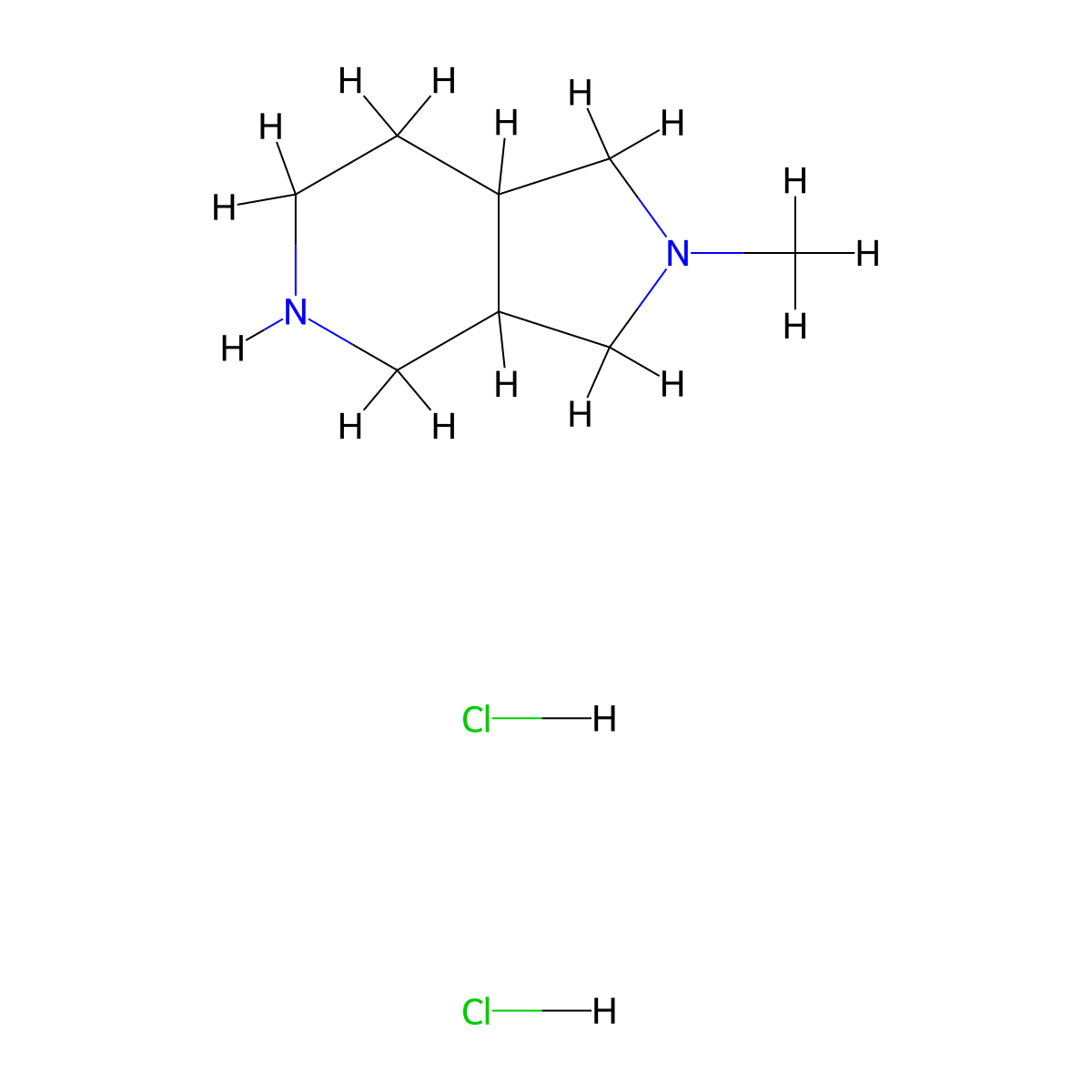 2-Methyl-octahydro-1H-pyrrolo[3,4-c]pyridine dihydrochloride molecular structure, CAS 2007921-13-1