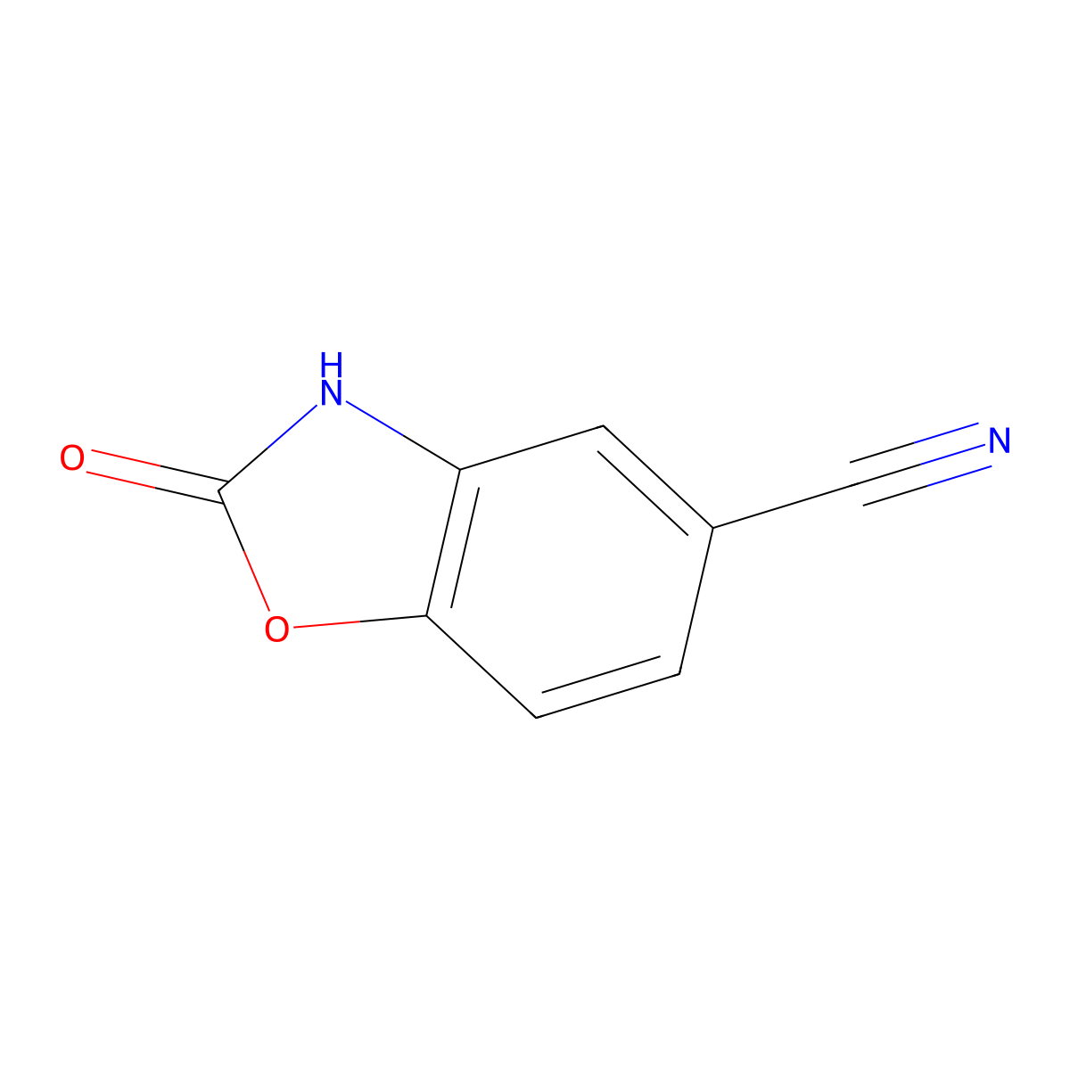 2-Oxo-2,3-dihydro-1,3-benzoxazole-5-carbonitrile molecular structure, CAS 201531-21-7