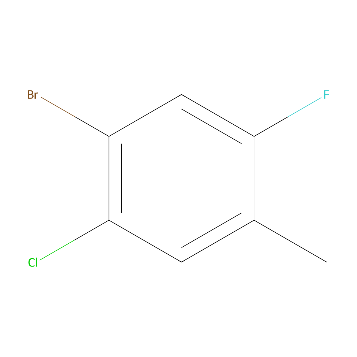 1-Bromo-2-chloro-5-fluoro-4-methylbenzene molecular structure, CAS 201849-17-4