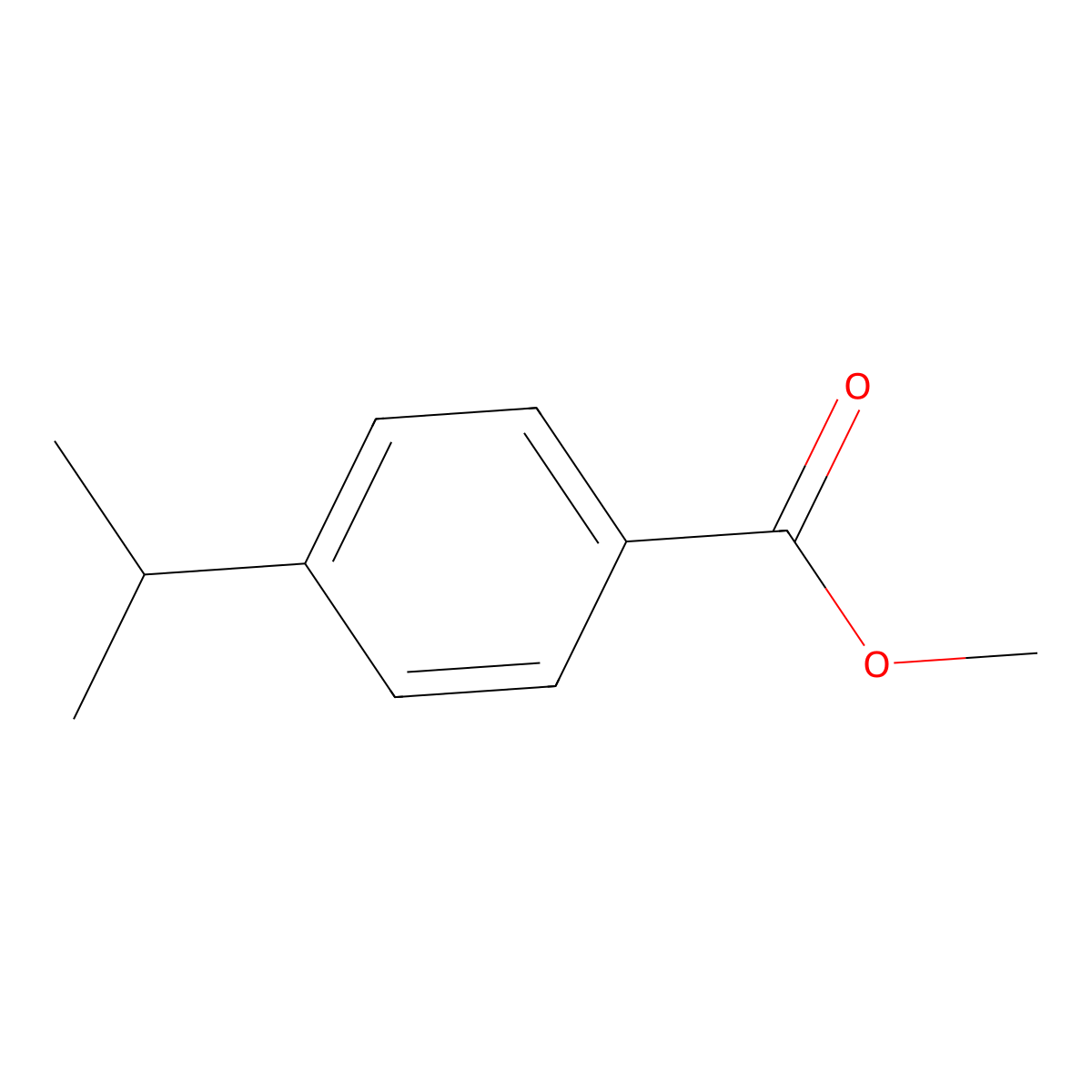 Methyl cumate molecular structure, CAS 20185-55-1