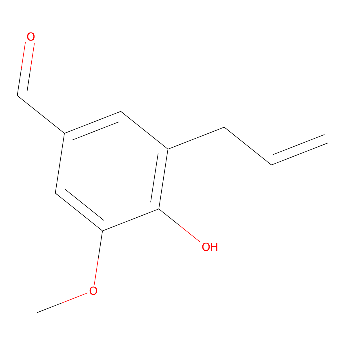 3-Allyl-4-hydroxy-5-methoxy-benzaldehyde molecular structure, CAS 20240-58-8